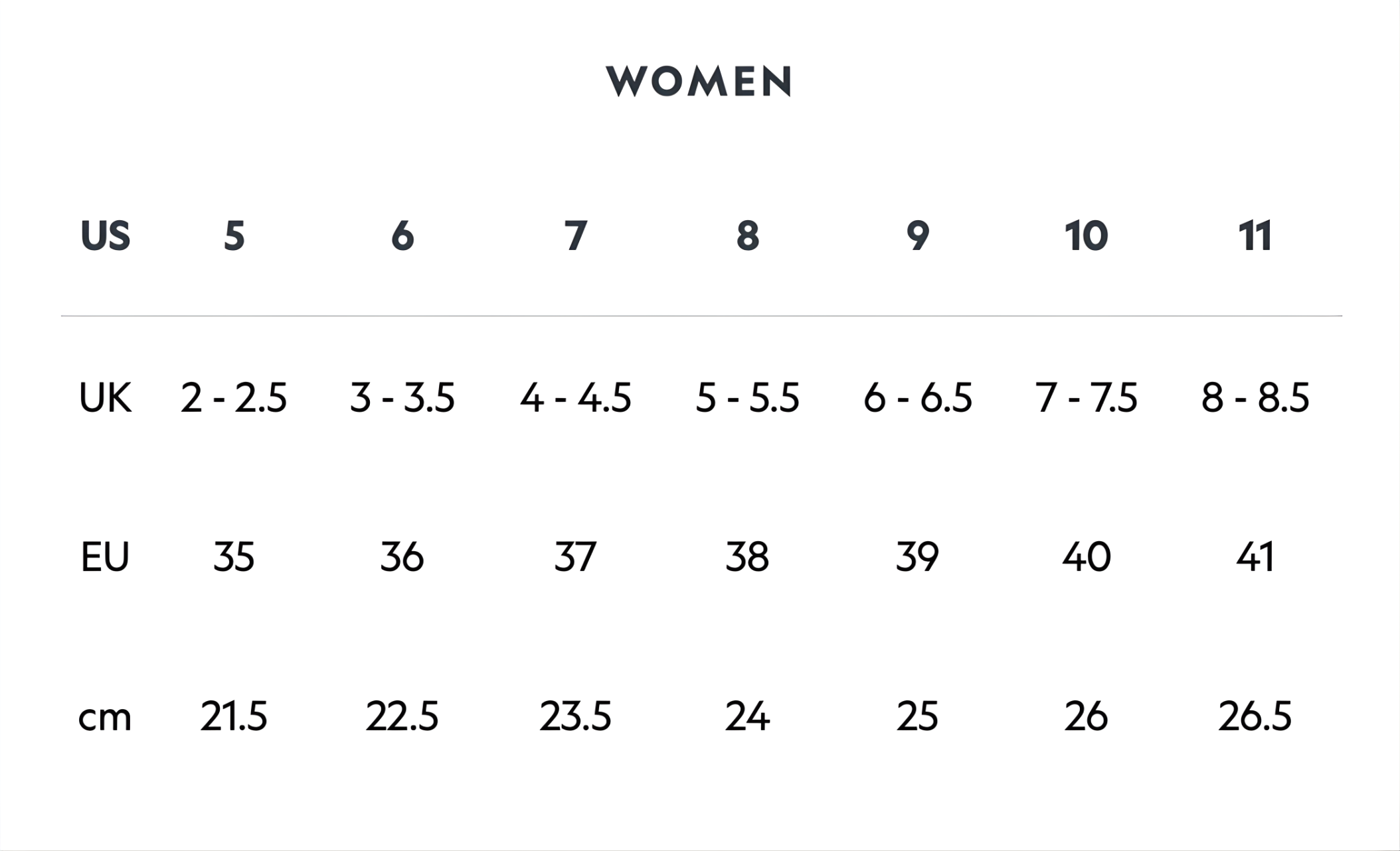 Size chart for women's shoes comparing US, UK, and EU measurements.
